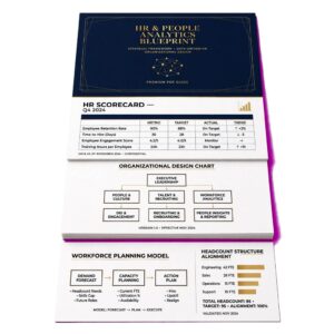 Alternative view of HR & People Analytics Blueprint